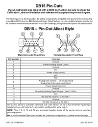 Thumbnail of document - USB mini-DIN to USB 2.0 Conversion Cable